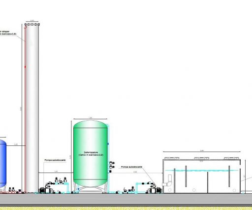 Progetto di Bonifica  Ex Officina del Gas Chiavari